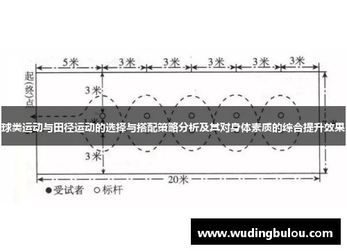 球类运动与田径运动的选择与搭配策略分析及其对身体素质的综合提升效果