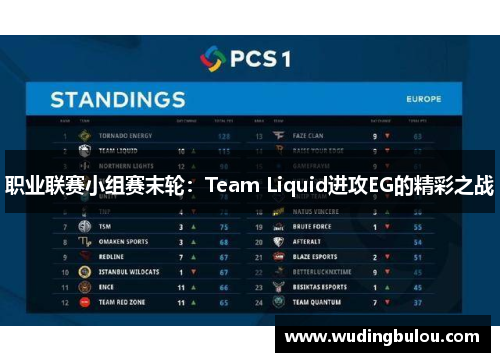 职业联赛小组赛末轮：Team Liquid进攻EG的精彩之战